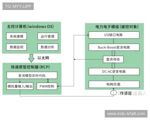 K8电子注册流程详解帮助新手快速上手安全便捷指南