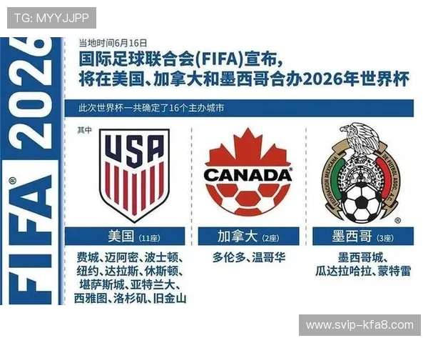 2026年世界杯举办国家的历史背景与赛事筹备情况全面介绍