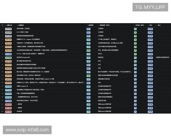 凯发最新登录入口全面升级,确保玩家账号安全与游戏流畅度提升的最佳选择 凯发最新登录入口全面升级,确保玩家账号安全与游戏流畅度提升的最佳选择