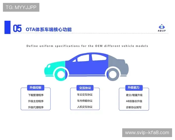 亚游K8试玩平台安全保障措施全面介绍保障玩家资金与信息安全 亚游K8试玩平台安全保障措施全面介绍保障玩家资金与信息安全